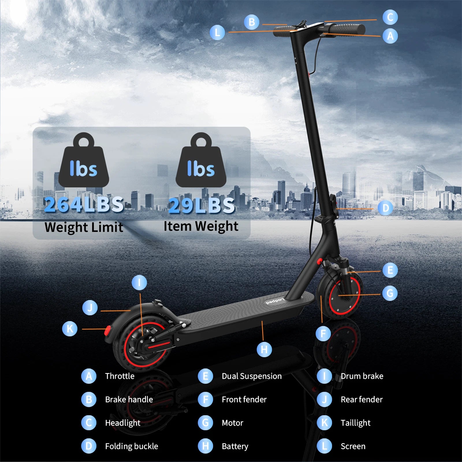 Electric Scooter 350W E-Scooter Top Speed 15MPH Dual Shock Absorbers Braking System Solid Tires 8.5INCH