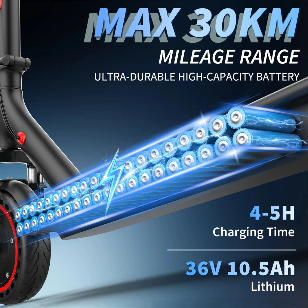 Electric Scooter 350W E-Scooter Top Speed 15MPH Dual Shock Absorbers Braking System Solid Tires 8.5INCH